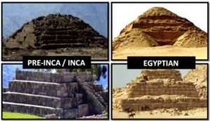 Ignorare Le Evidenze: Pre-Incas e Antico Egitto