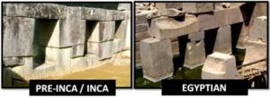 Ignorare Le Evidenze: Pre-Incas e Antico Egitto