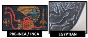 Ignorare Le Evidenze: Pre-Incas e Antico Egitto