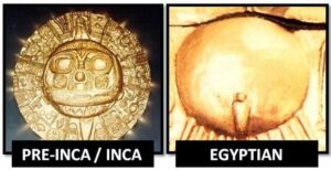 Ignorare Le Evidenze: Pre-Incas e Antico Egitto