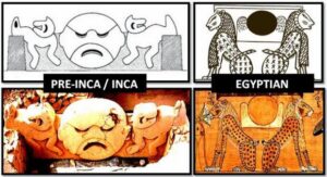 Ignorare Le Evidenze: Pre-Incas e Antico Egitto